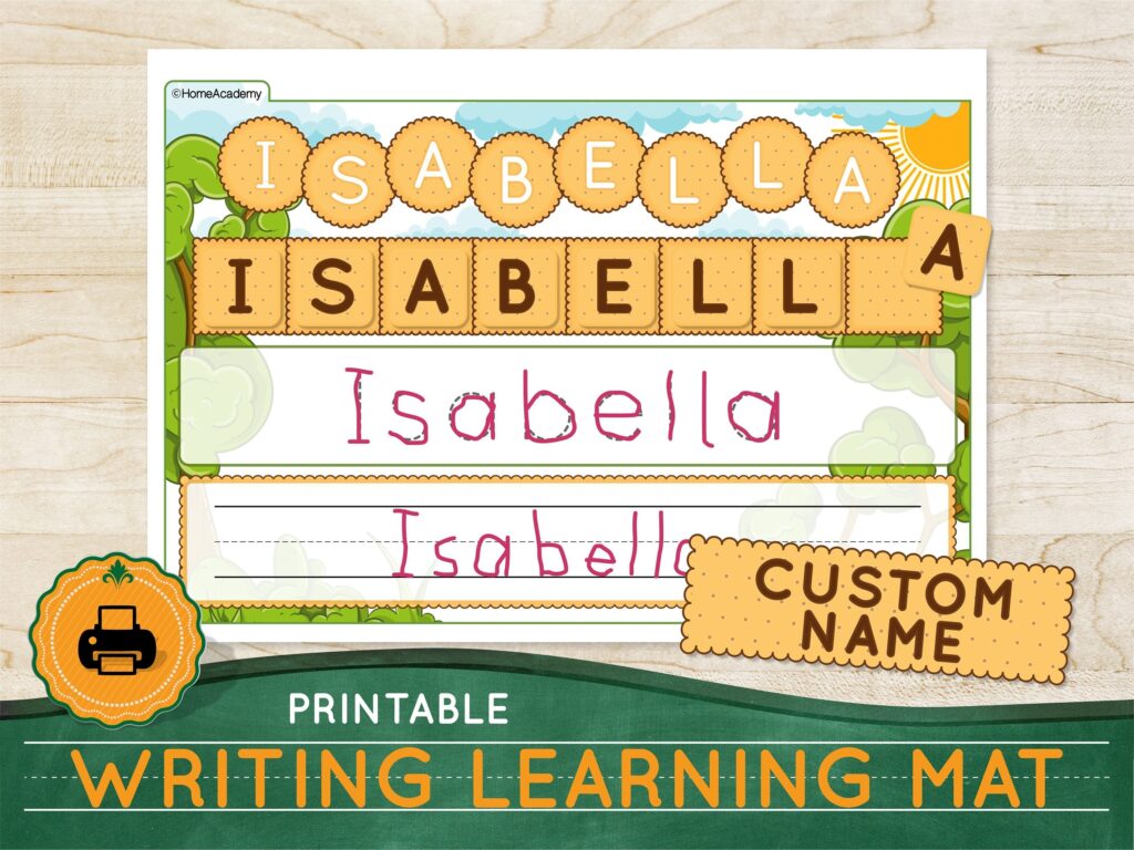 Name Tracing Worksheets Isabella